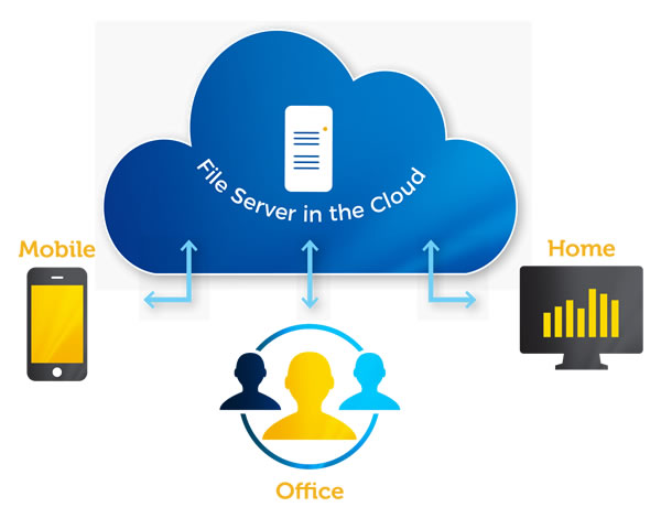 The Most Popular Topics Discussed In The Hong Kong High Defense Server Forum